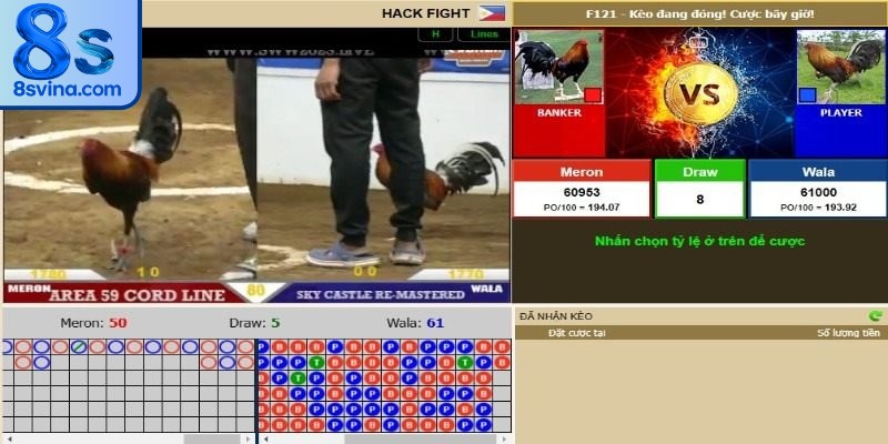 Bật mí cách đá gà mạng luôn thắng cho anh em kê thủ